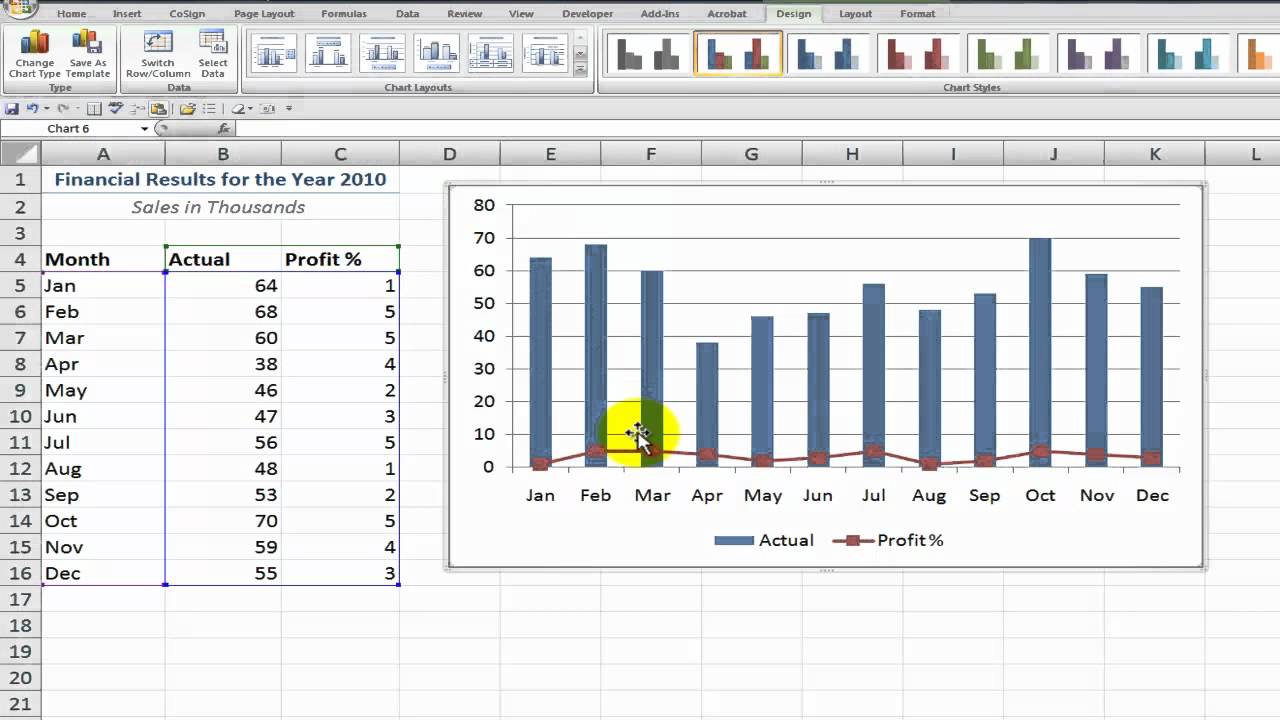 display model for graph in excel in mac